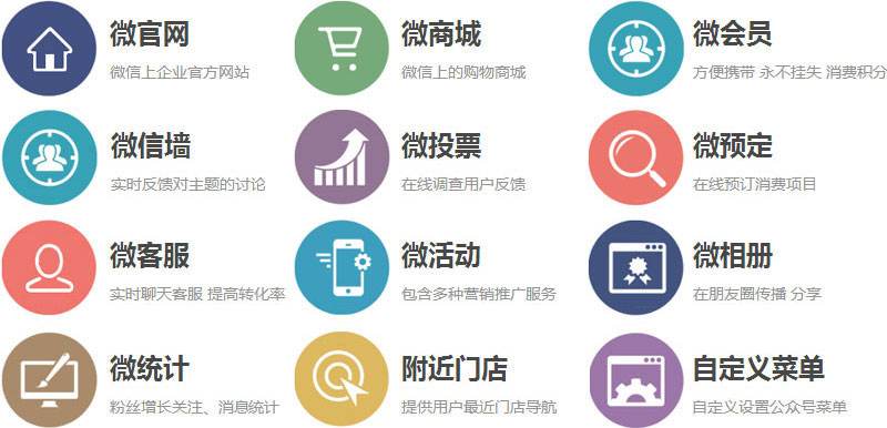 微信開(kāi)發(fā)